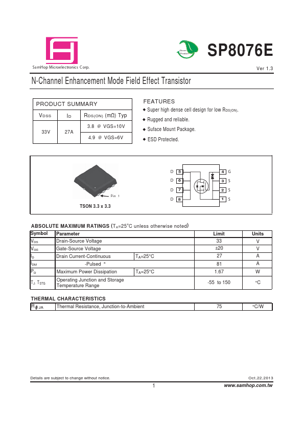 SP8076E