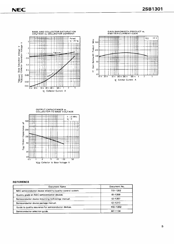 B1301