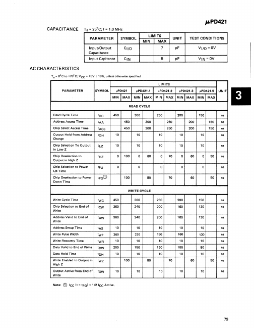 UPD421-3