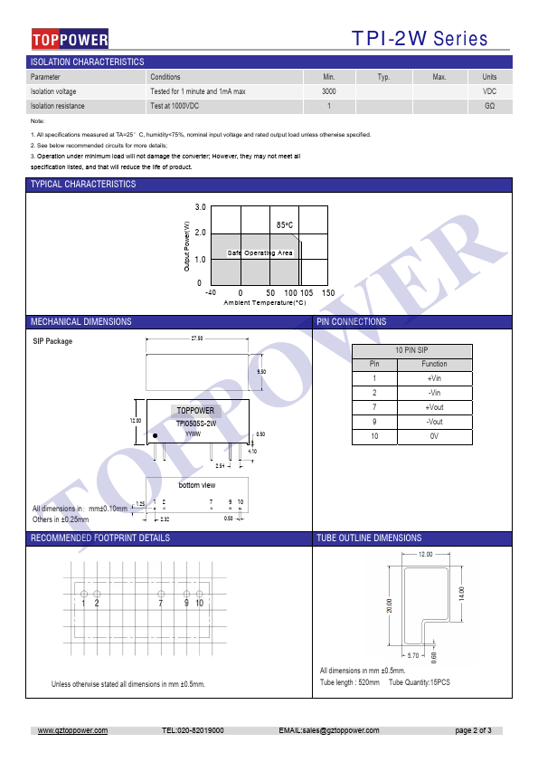 TPI1215S-2W