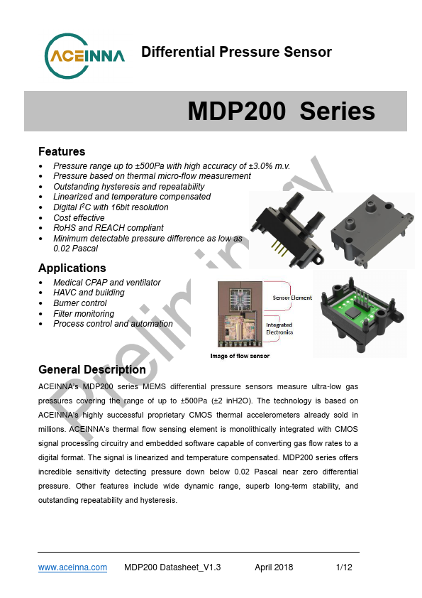 MDP200