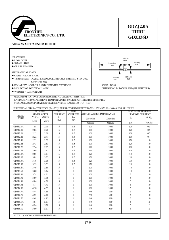 GDZJ4.7A