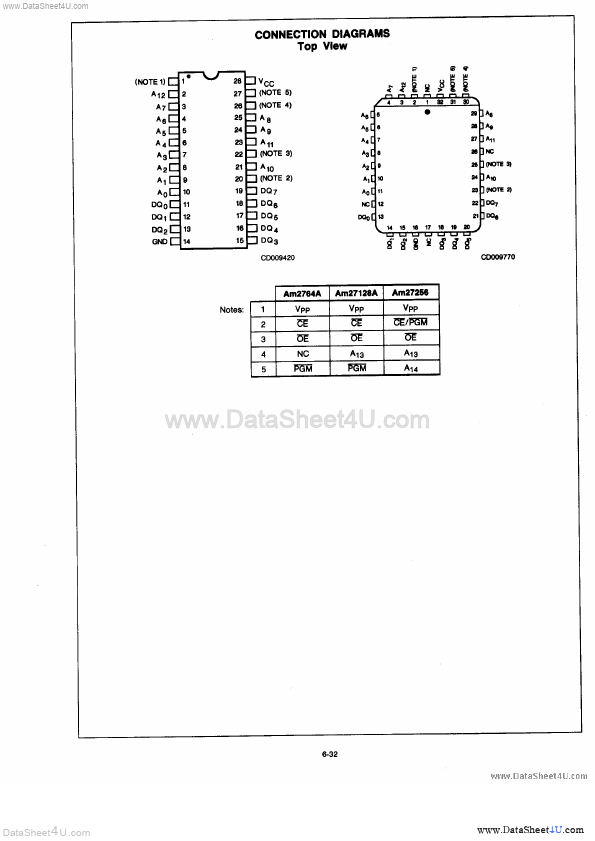 AM27128A