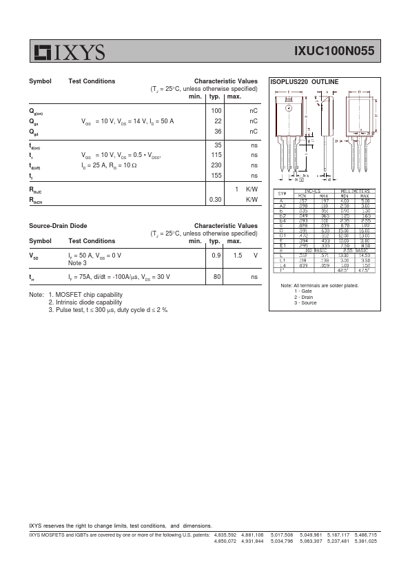 IXUC100N055