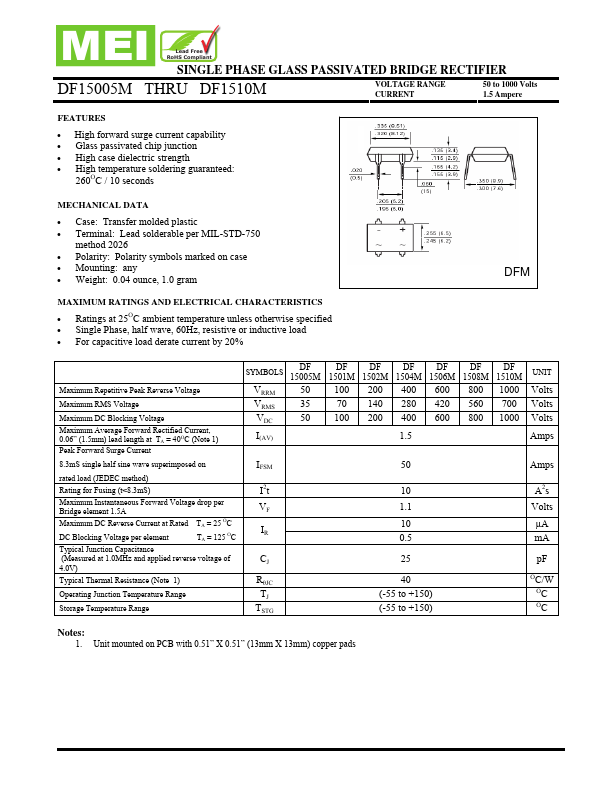 DF1506M