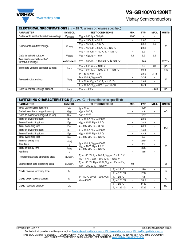 VS-GB100YG120NT