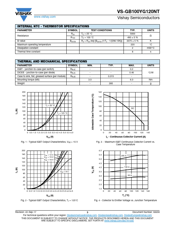 VS-GB100YG120NT