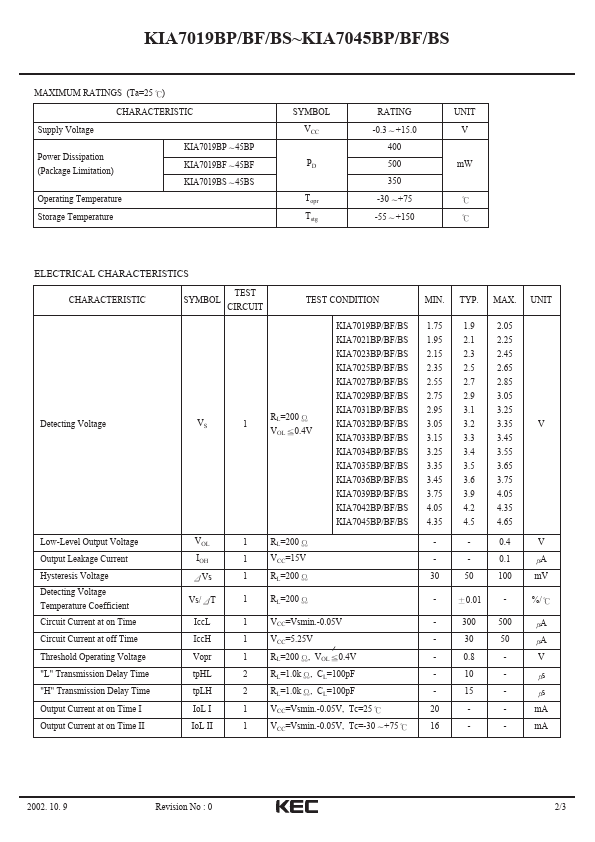 KIA7036BP