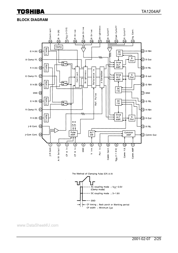 TA1204AF