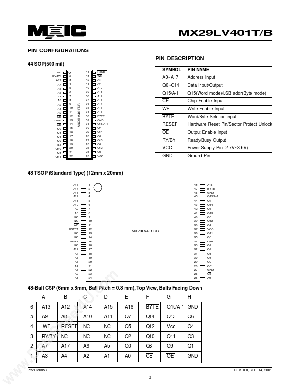 MX29LV401T