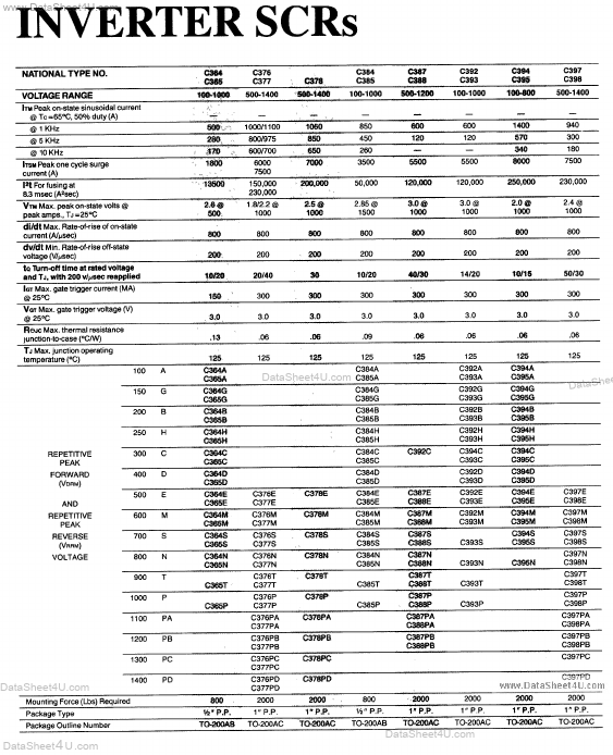 C395