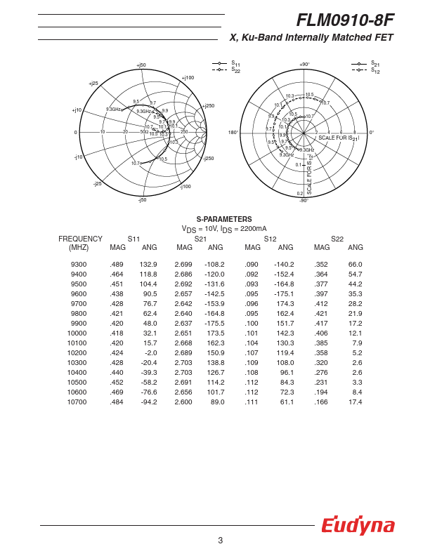 FLM0910-8F