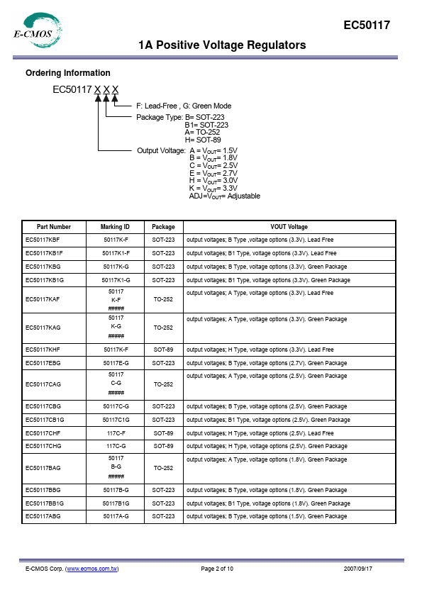 EC50117KB1G