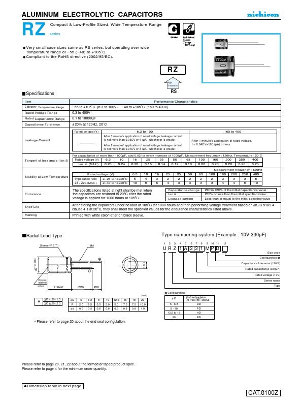 URZ0J331MPD