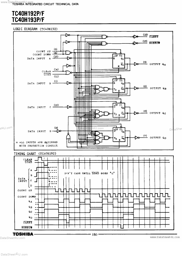 TC40H192F