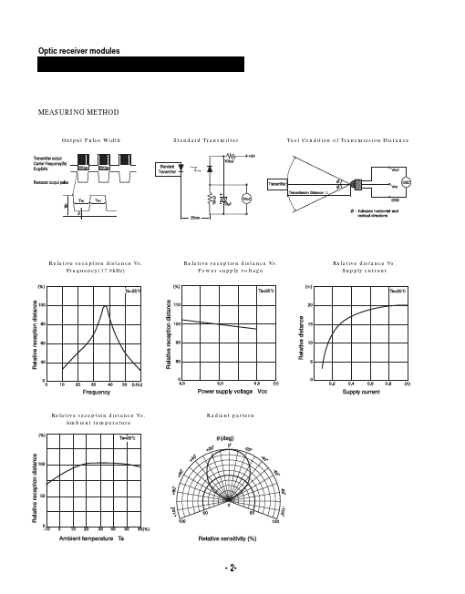 KSM-704SP