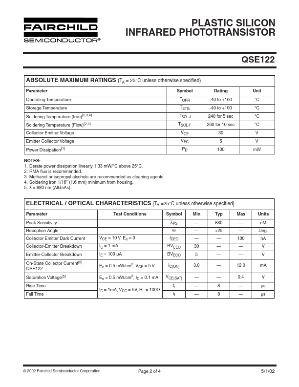 QSE122