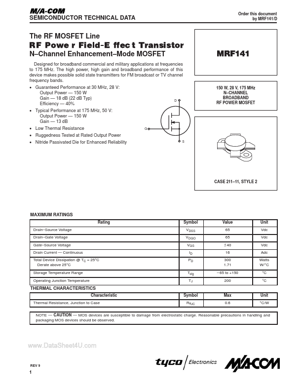 MRF141