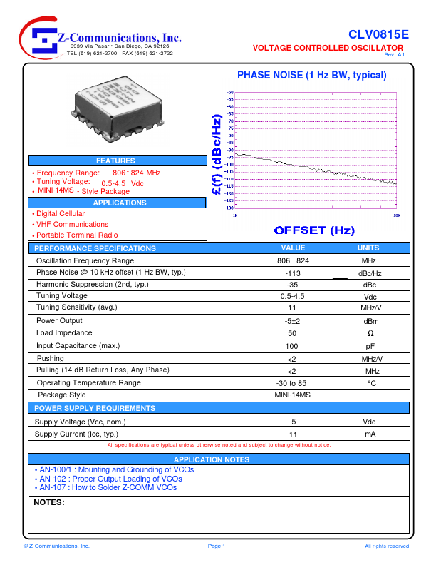 CLV0815E