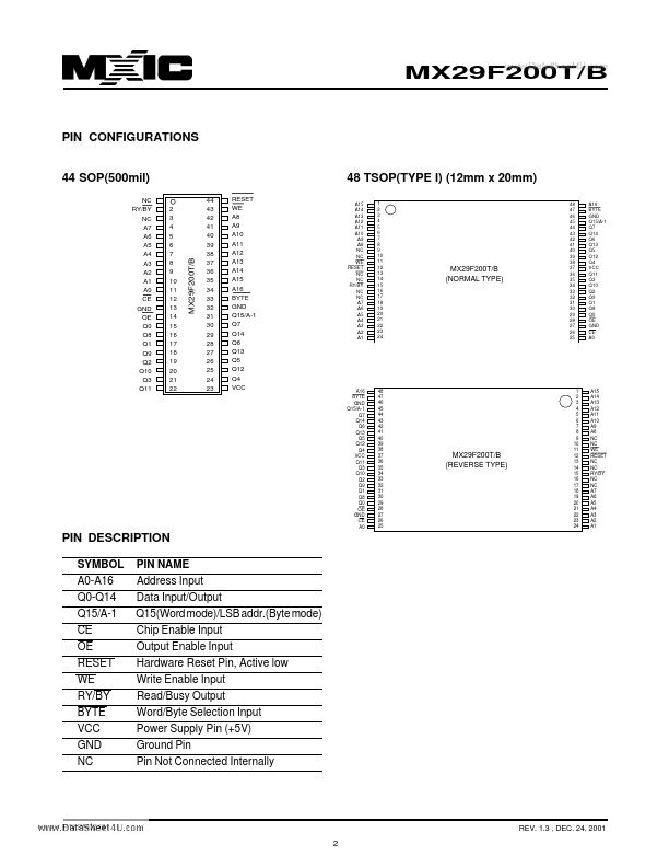 MX29F200B