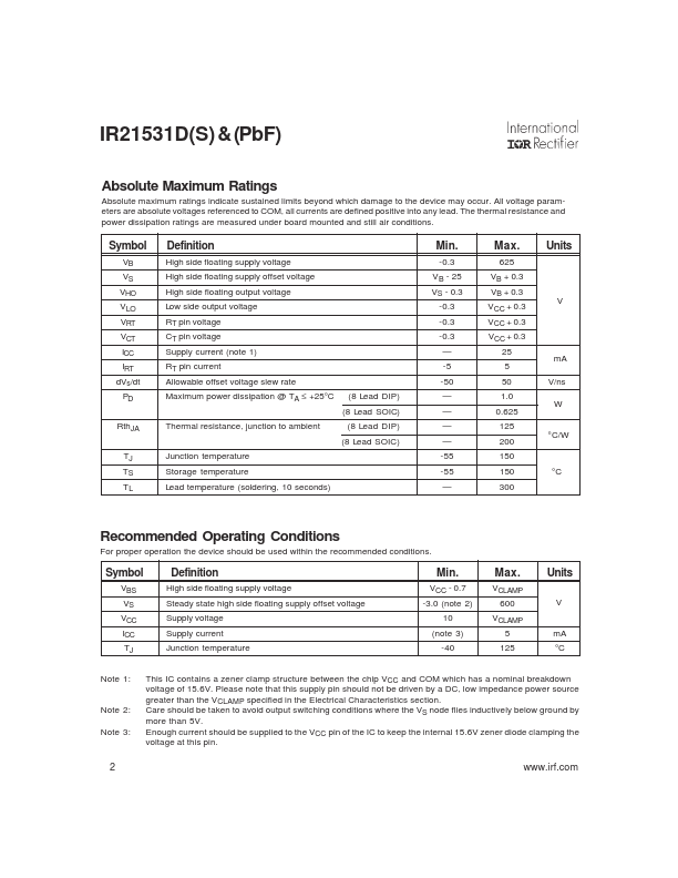 IR21531SPBF