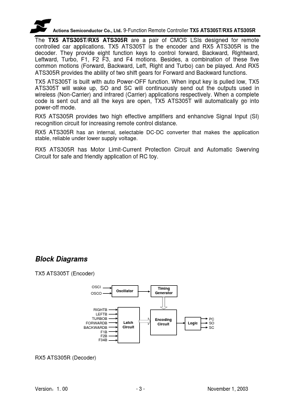 RX5-ATS305R