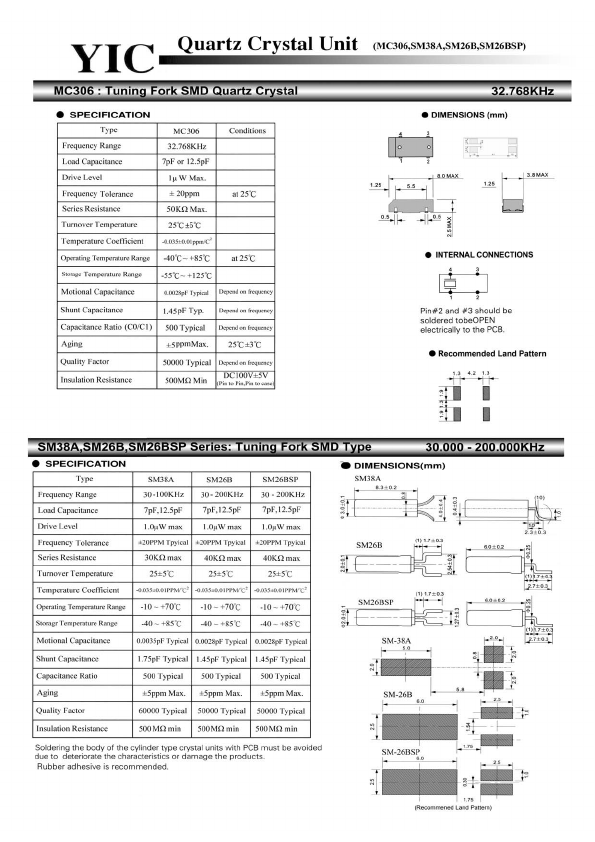 MC306