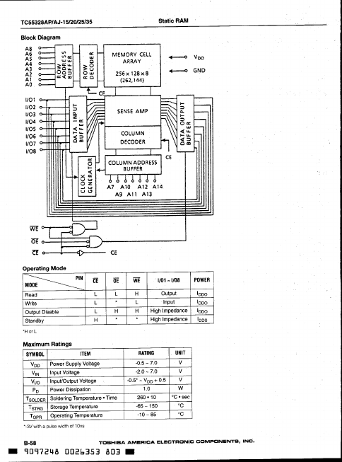 TC55328AJ-15