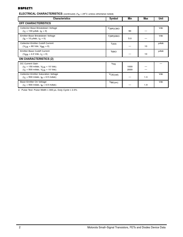 BSP52T1