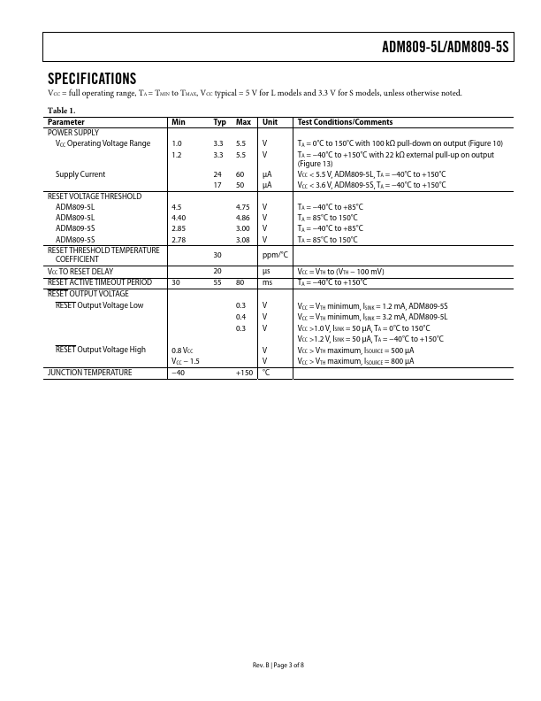 ADM809-5L