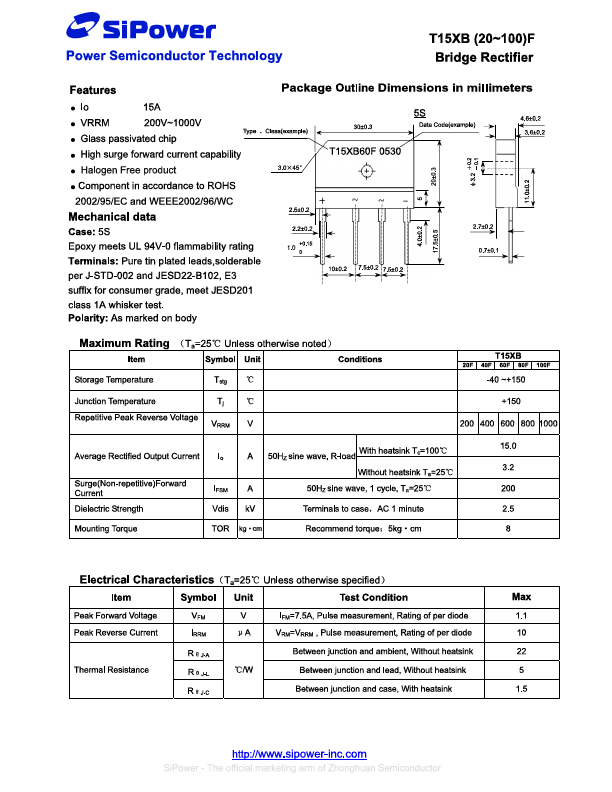 T15XB20F