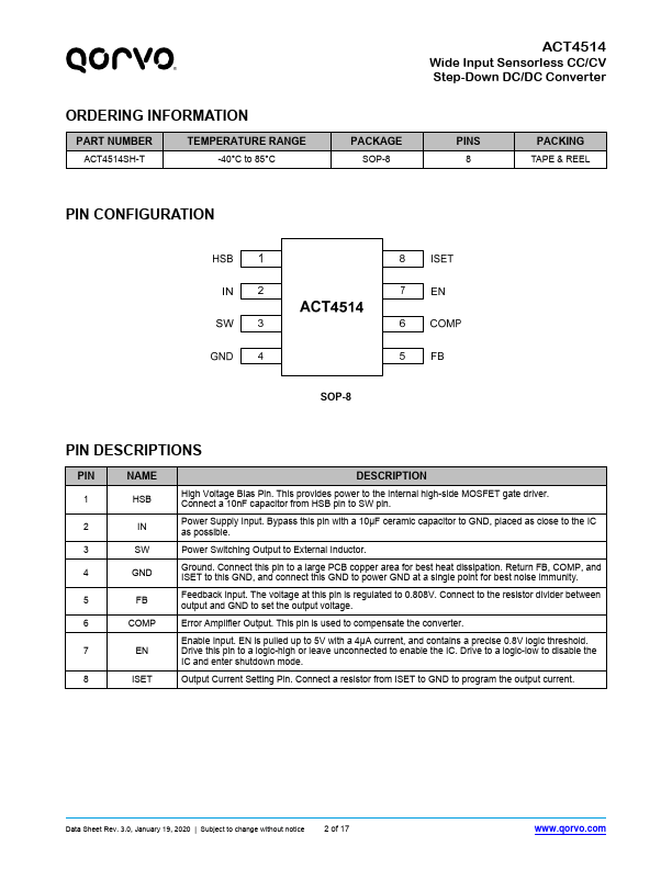 ACT4514SH-T