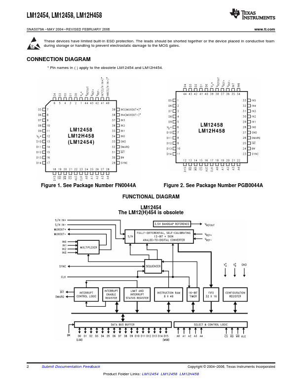 LM12458CIV