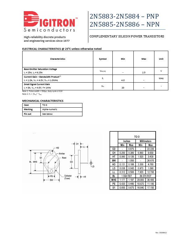 2N5883