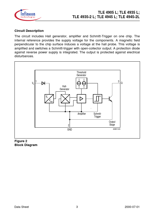 TLE4935-2L