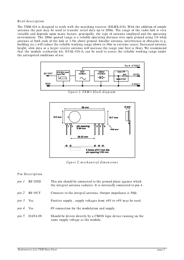 RX2-433-14-5V