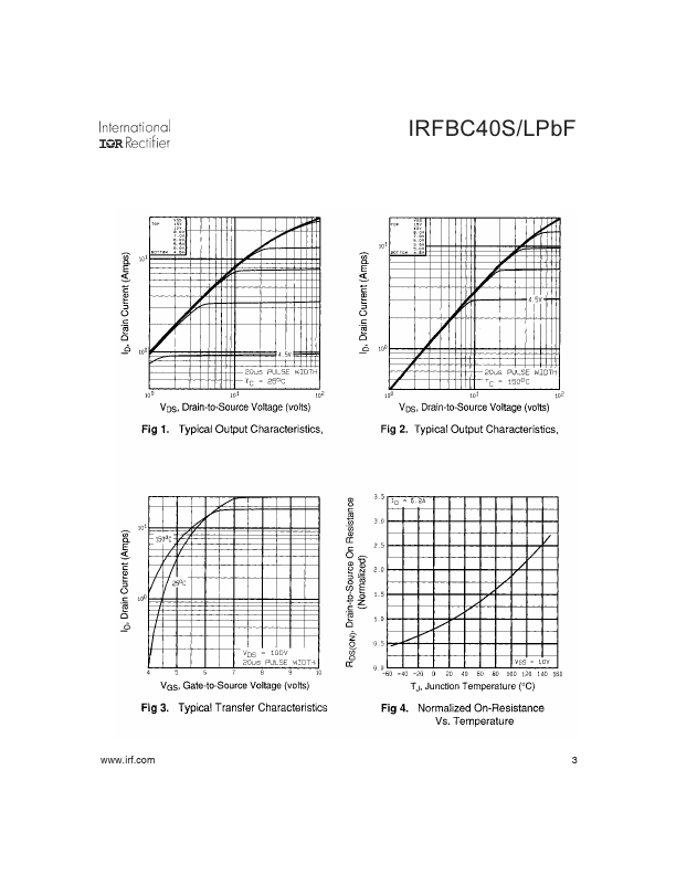 IRFBC40LPBF