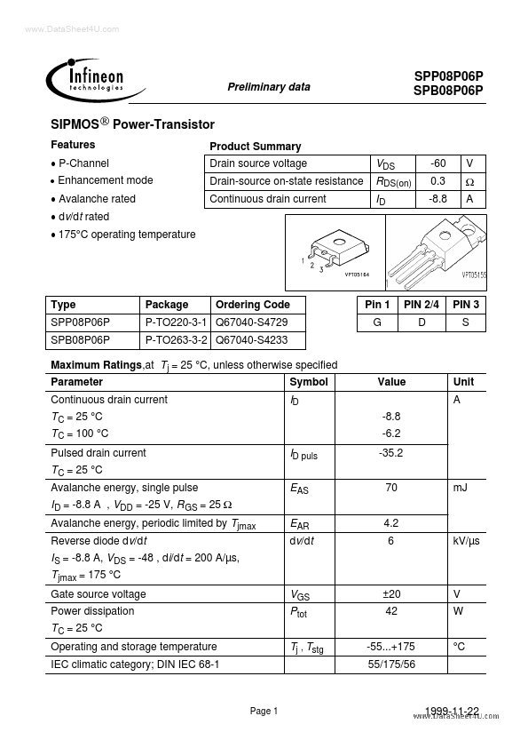 SPP08P06P