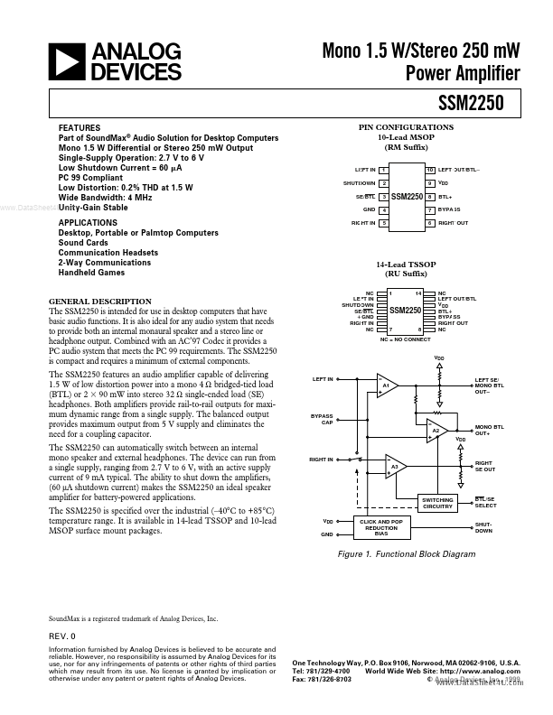 SSM2250