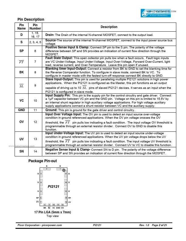 PI2121