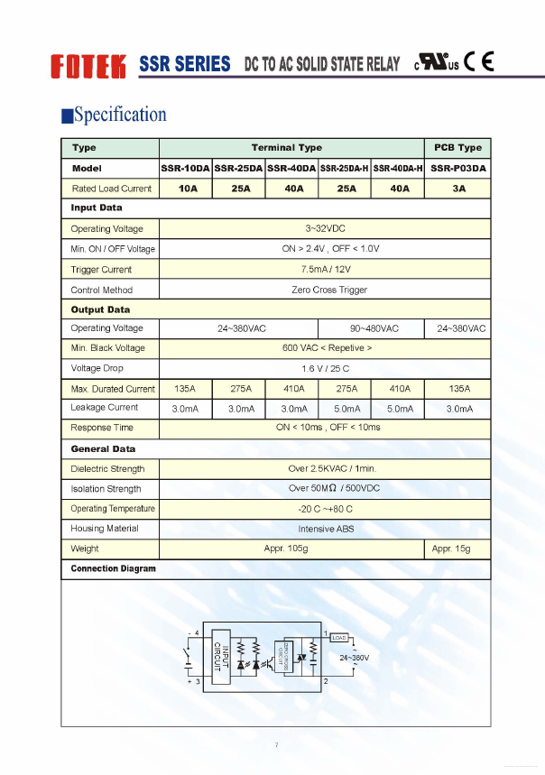 SSR-250DA-H