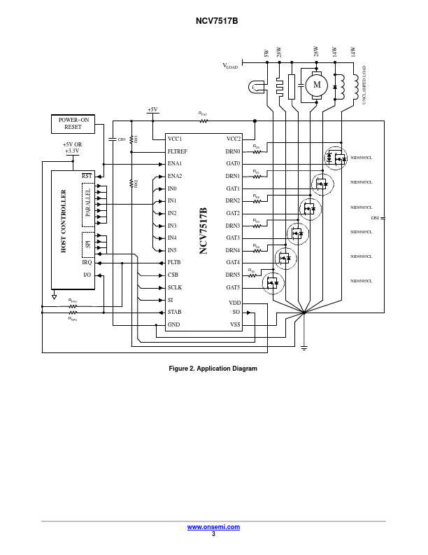 NCV7517B