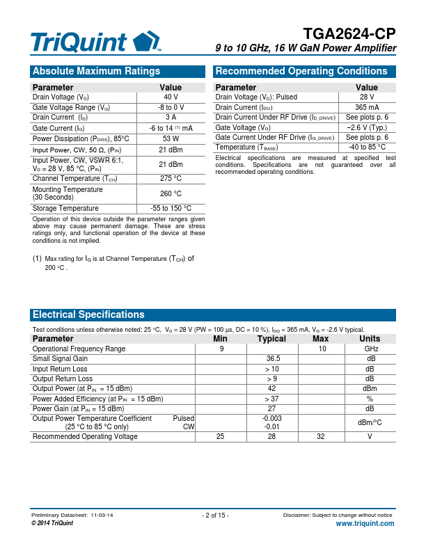 TGA2624-CP