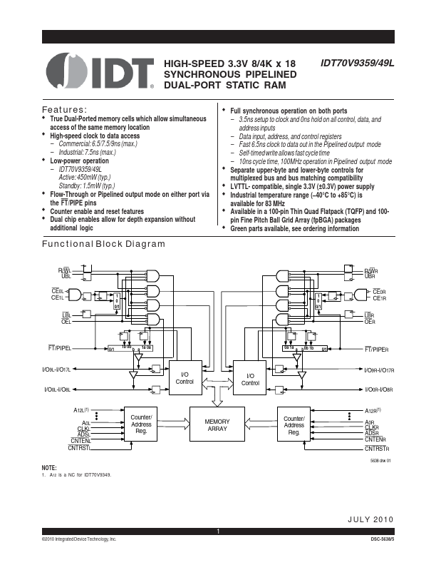 IDT70V9359L