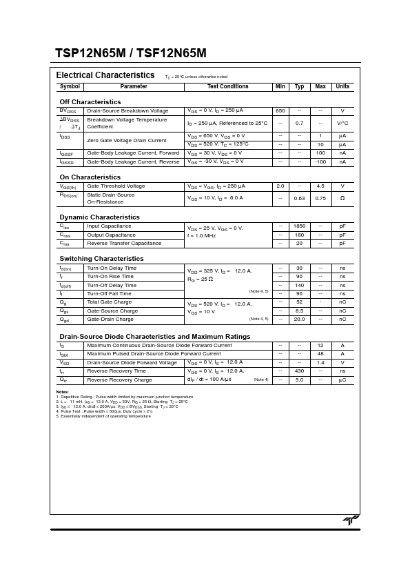 TSP12N65M