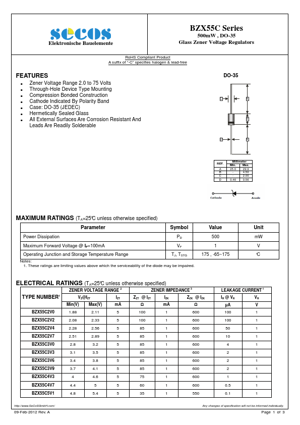 BZX55C18