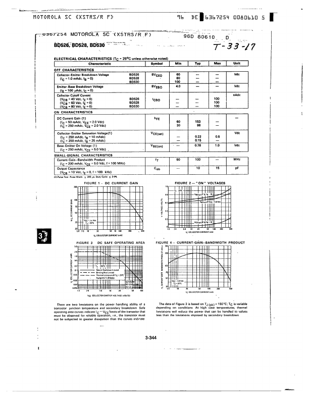 BD528