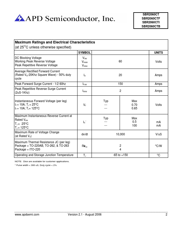 SBR2060CT