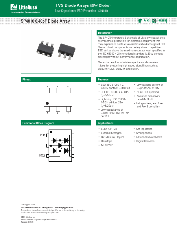 SP4010