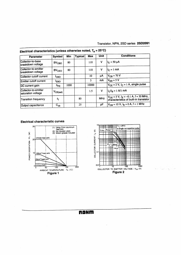 2SD2091